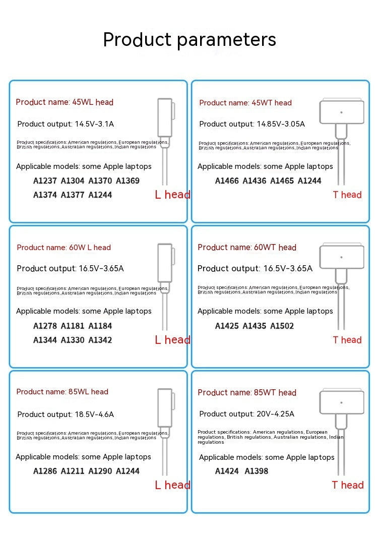 45 W60W85 Laptop Power Macbook Charger