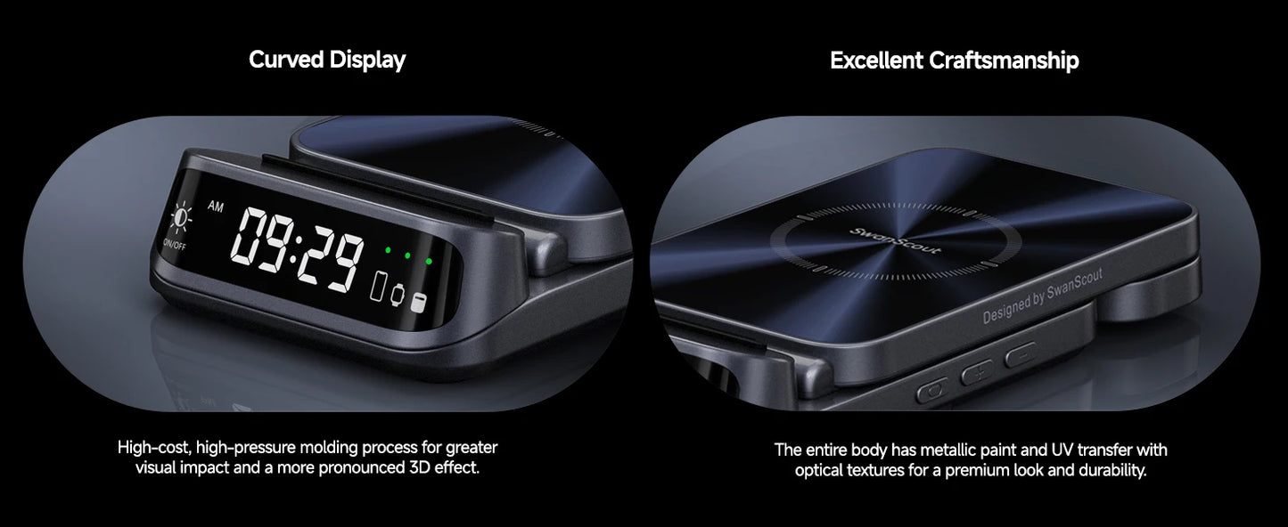 SwanScout 708S Charging Station for Samsung S25 S24 Ultra S23 Z Flip Fold Wireless Charger for Galaxy Watch 7 for Galaxy Buds 3